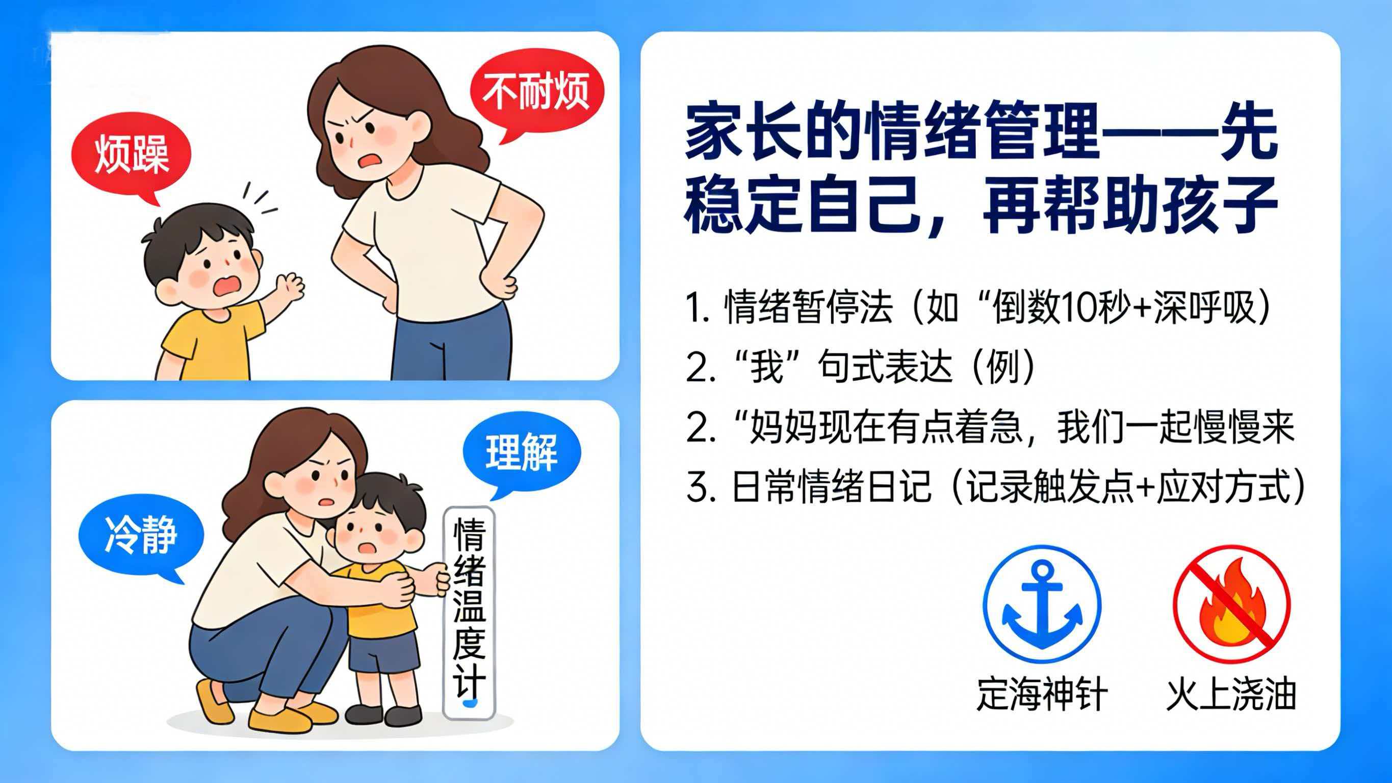 家长的情绪管理——先稳定自己，再帮助孩子
